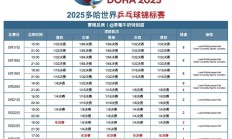 IM体育:2025多哈世乒赛赛程直播时间表 乒乓球男女单双打、混双签表对阵名单（全）