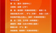 IMAPP下载:赵勇任中国女排主教练 2025年国家女排集训名单公布